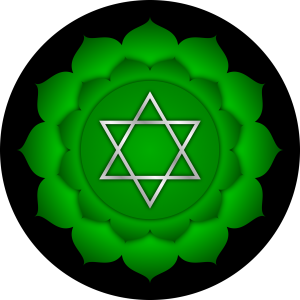 Miracles Chakras Meditation